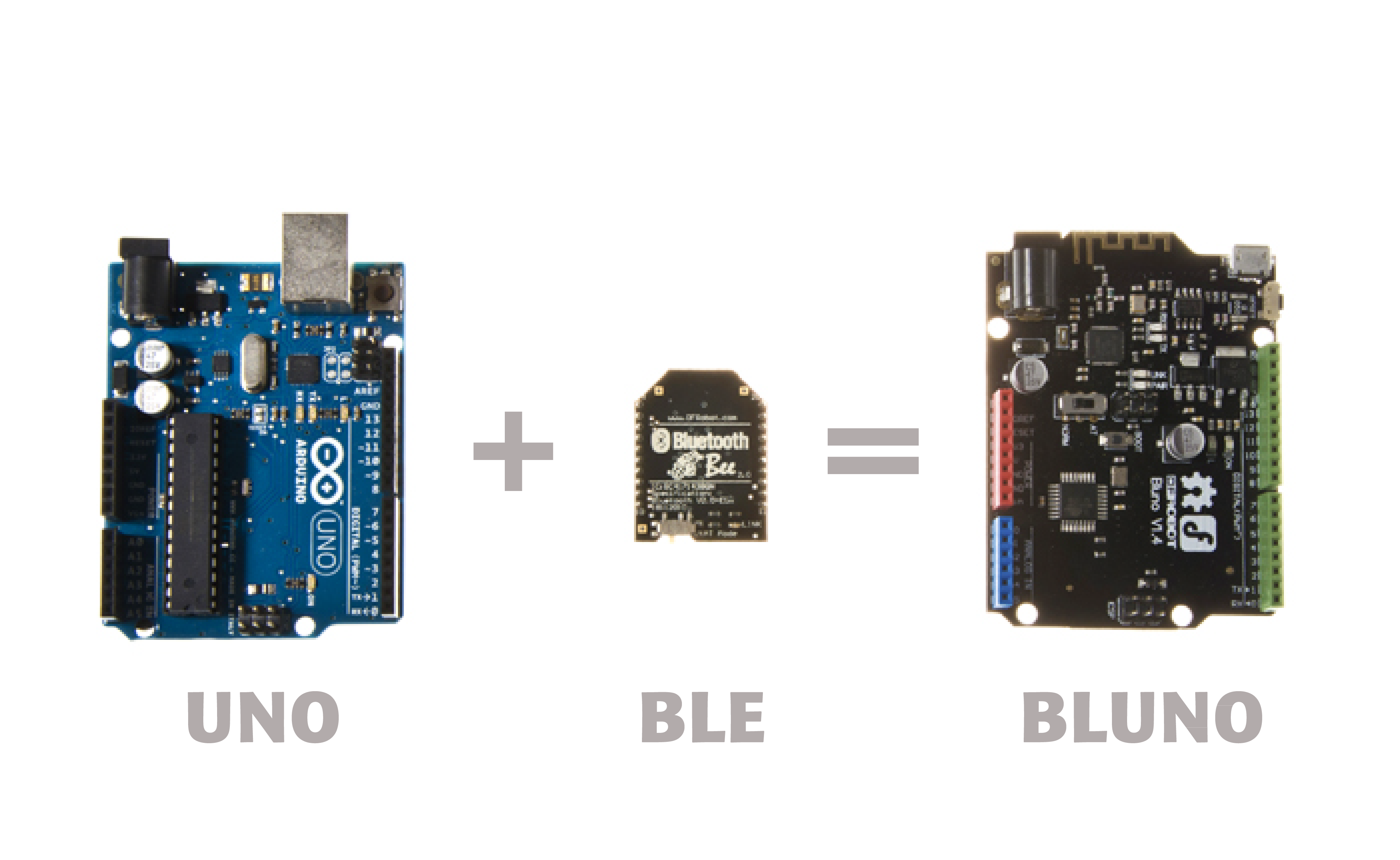 Bluno - BLE with Arduino Uno